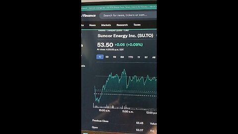 stock motivation
