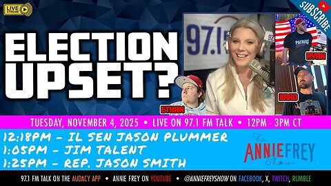 ELECTION DAY: Will there be an upset?