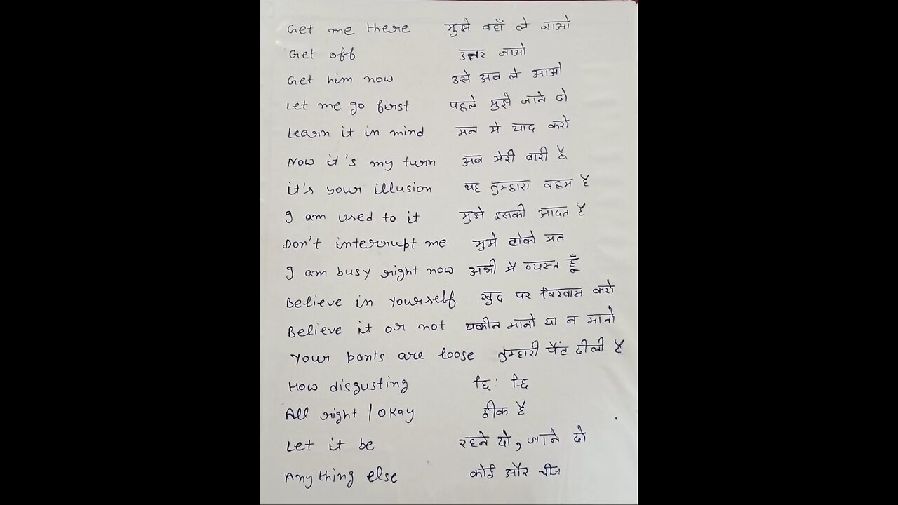 Let's learn English # Manglagarg