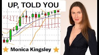 Did My S&P 500 Predictions Help You Win Big?