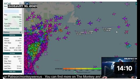 "Overwatch SITREP 1.10.21 by Monkey Werx"