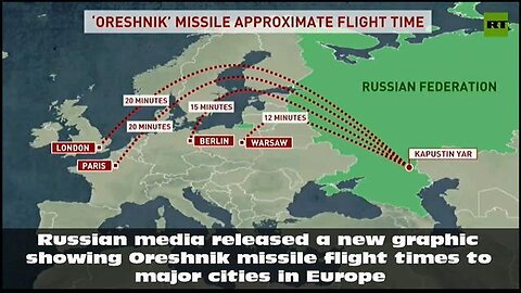 "Analyzing the Oreshnik Missile Flight Times: A Geopolitical Examination of European Security"