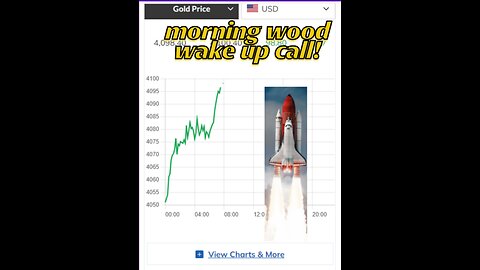 MORNING WOOD! GOLD SILVER BREAKING OUT - THE BATTLE CONTINUES!