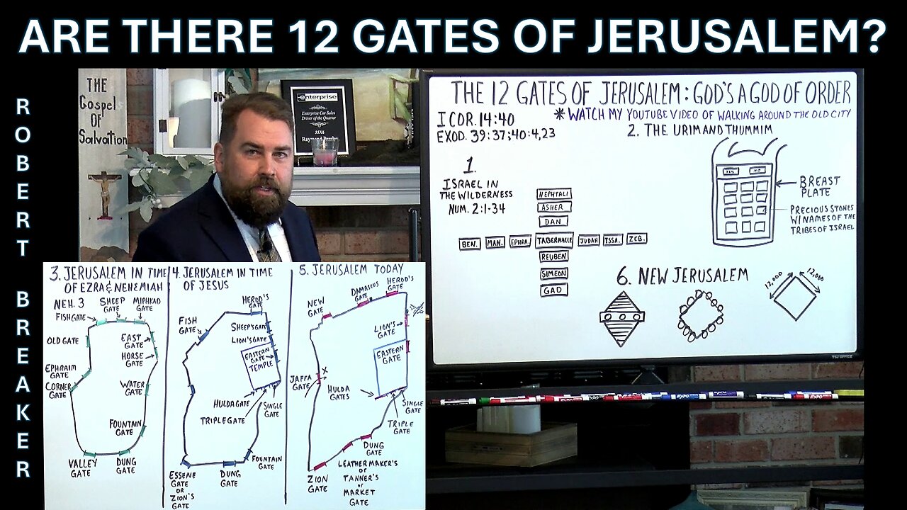 The 12 Gates of Jerusalem: God's a God of Order