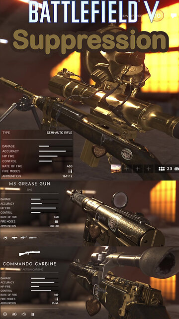 symtoms of suppression