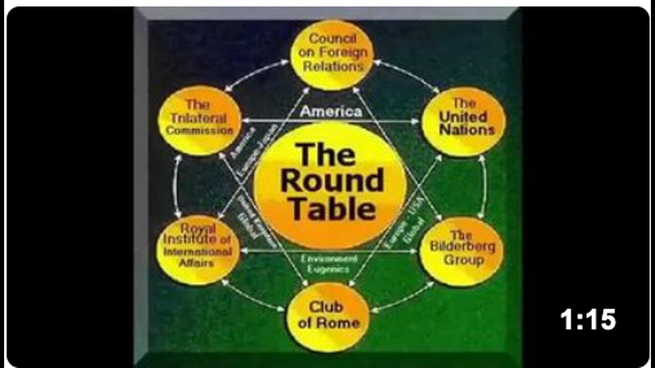 They either pull it off or they lose it all - Alan Watt