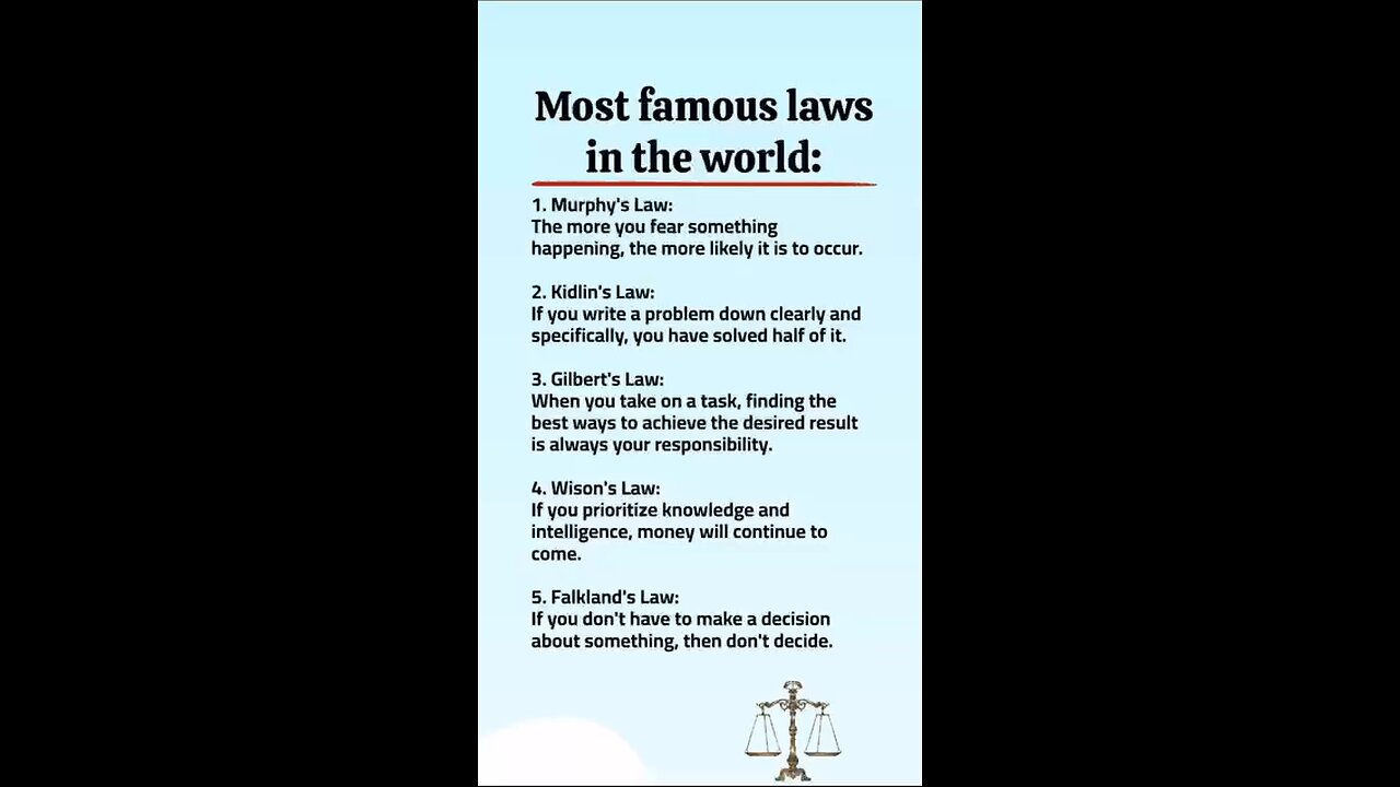 Most Famous Laws