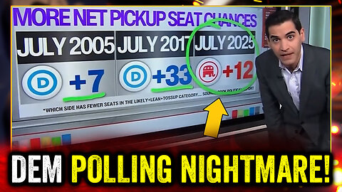 CNN Predicts DOOMSDAY for Democrats in Midterms!!!