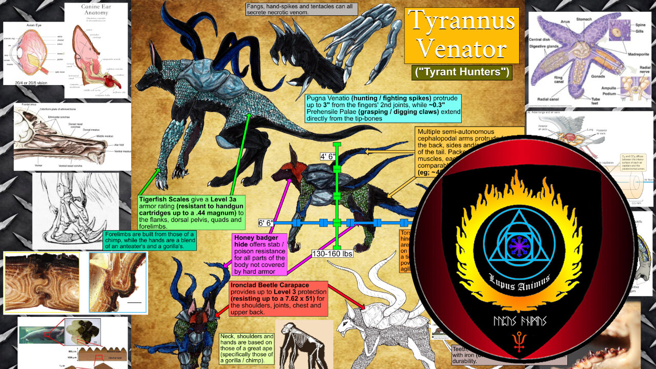A Hybrid to END All Hybrids!