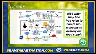 1986 when they had free reign to create bio weapons to destroy our food supply