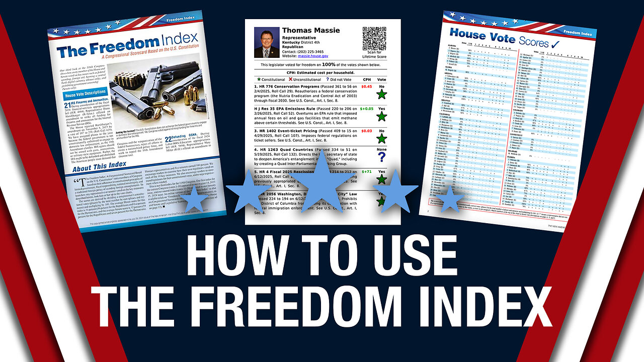 How to Use the Freedom Index & Scorecards