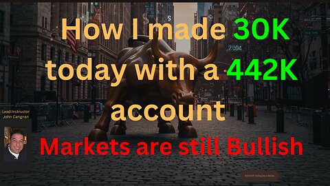 August 26th, 2025 BYOB Trading Day in Review. Video. For educational purposes only.