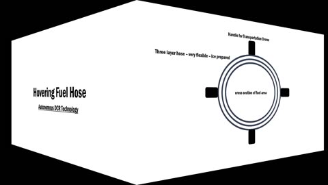 FUTURE FORCE DESIGN - Hovering Fuel Hose - Autonomous DCR Technology - AI Command
