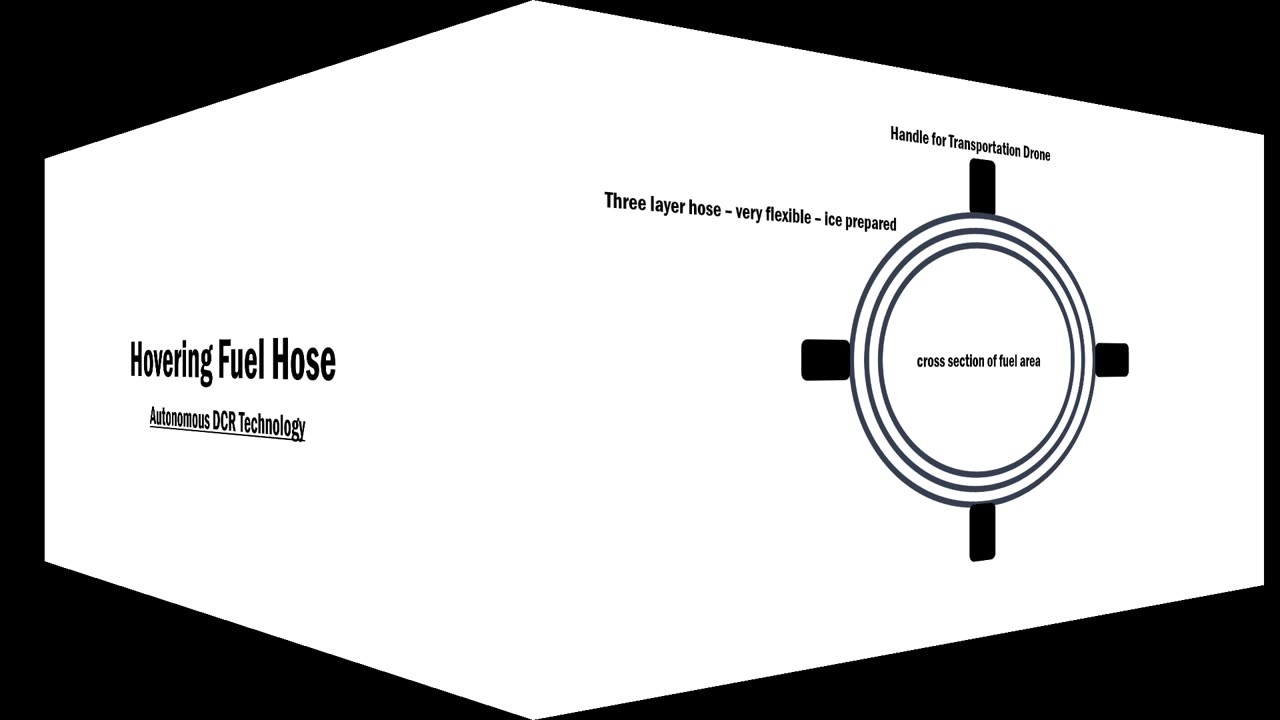 FUTURE FORCE DESIGN - Hovering Fuel Hose - Autonomous DCR Technology - AI Command