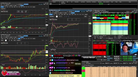 LIVE Day Trading the Stock Market
