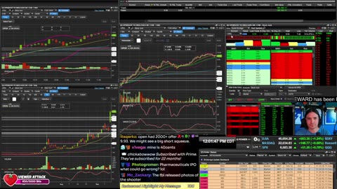 LIVE Day Trading the Stock Market