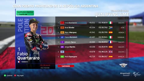 RIDER TRANSFERS, NEW PENALTIES AND MORE!!! - MotoGP 24 Announcement Trailer Breakdown And Analysis