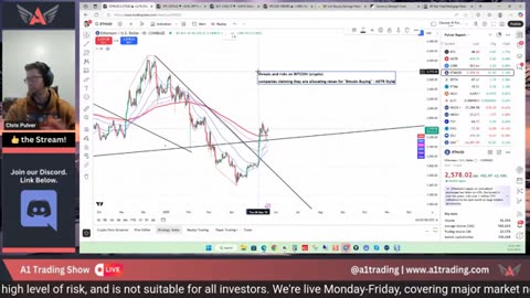 Trading! GOLD, USD & More Today FireNinja M5