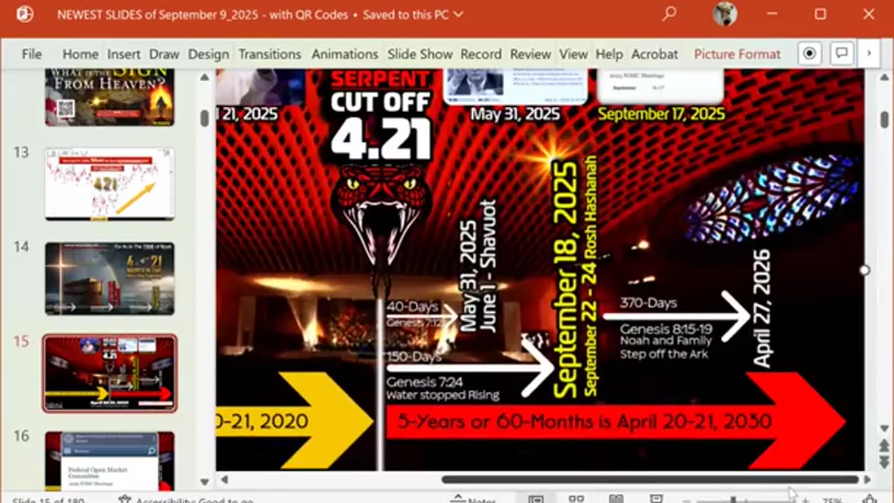 Bo Polny & David Nino Rodriguez: Death of A Servant Sparks A Global Revival.. Charlie Kirk Prophecy!