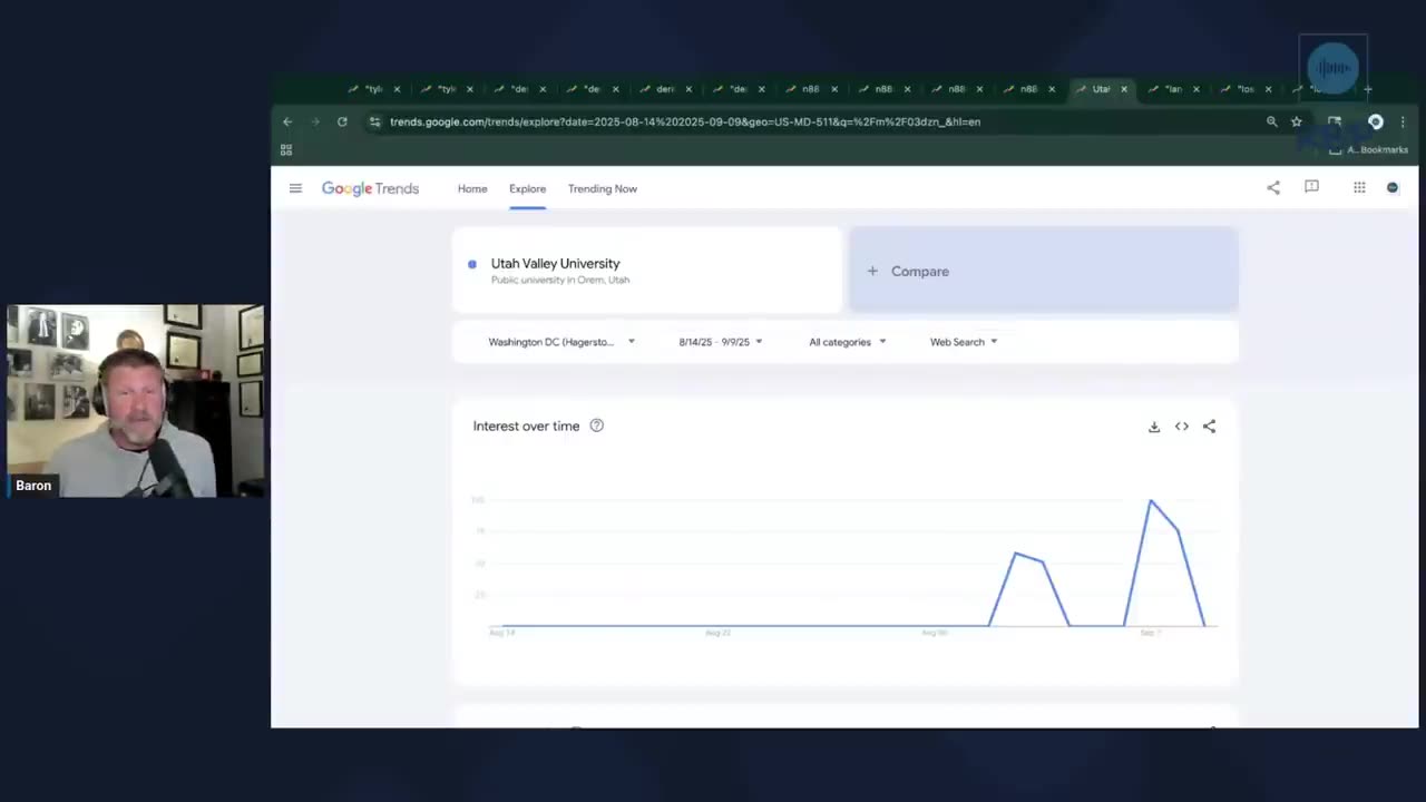 CHARLIE KIRK... GOOGLE SEARCHES BEFORE ASSASSINATION #1