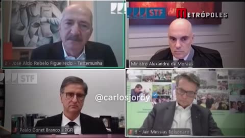 Imagens da ditadura do STF 2025.