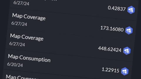 HIveMapping earnings