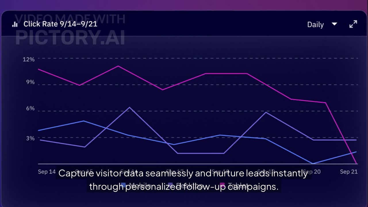 Build High-Converting Landing Pages in Minutes | ActiveCampaign Landing Page Builder