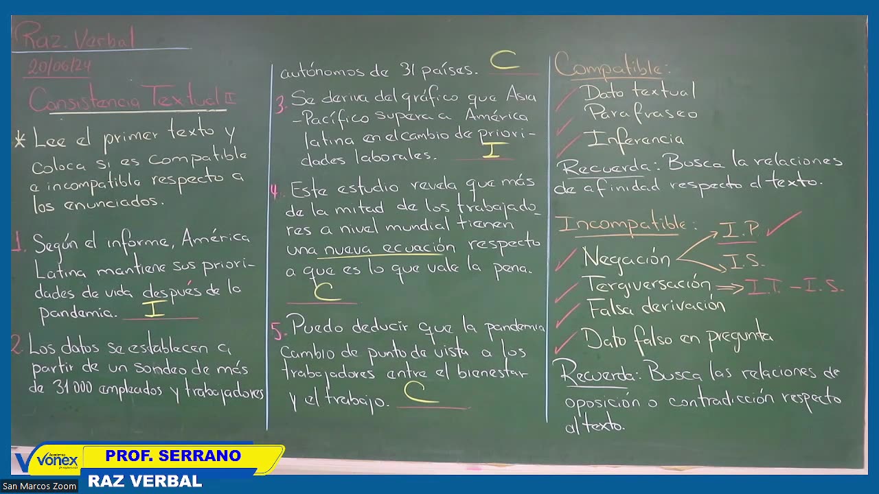 VONEX SEMESTRAL 2024 | Semana 07 | R. Verbal
