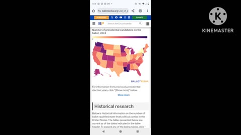 Ballot Access For Third Party Candidates In The USA and more