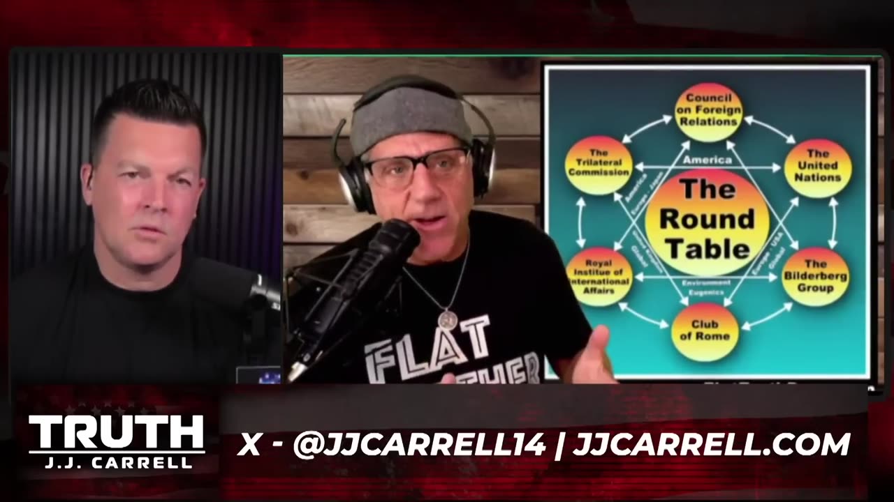 Truth with J.J. Carrell - Flat Earth - What Is Truth Anymore?