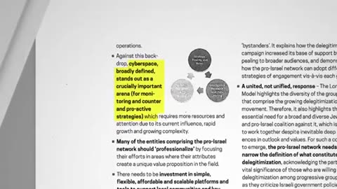 The Enemies Of Free Speech: How Jews And Israel Constantly Work To Censor The Internet