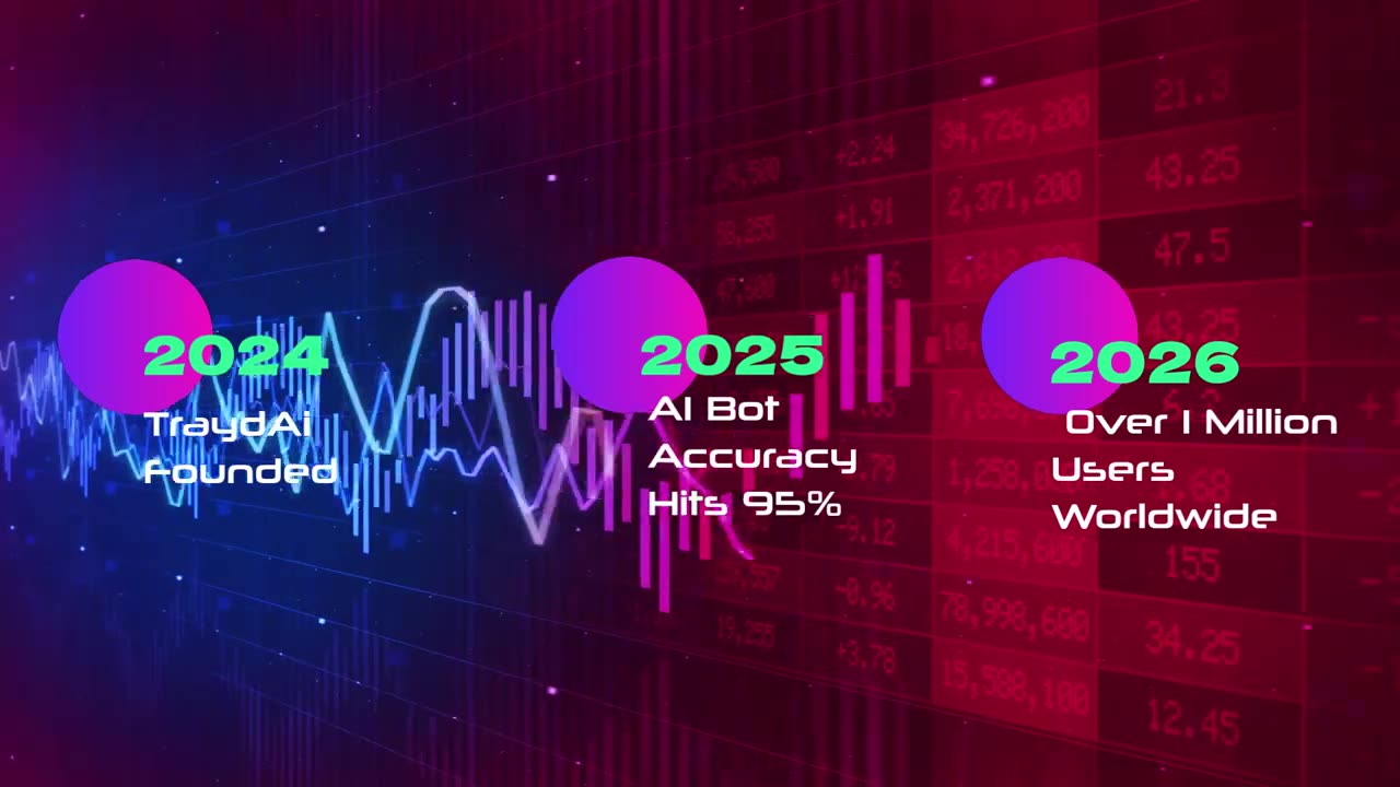 TRAYD AI INNOVATION