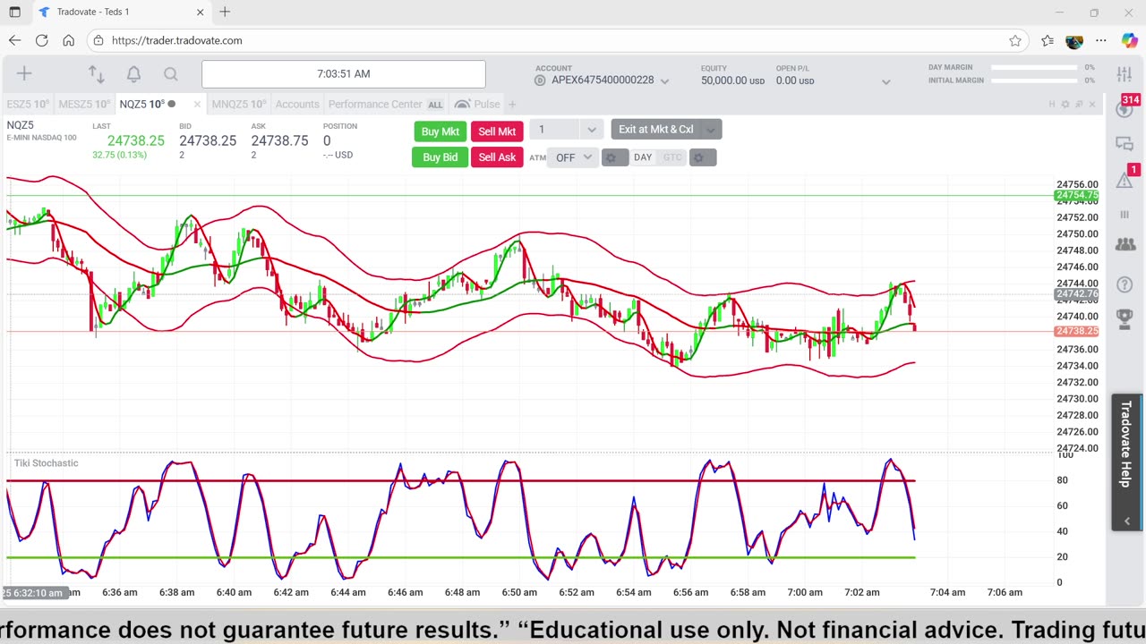 9-19-25 Scalp Trading the NQ Futures Day 1, Trading1 Apex $50,000 Challenge Account 9-19-25.