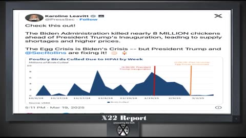 X-22 Financial Report - Manufactures Moving To US, Eliminating Taxes Is Looking Good...3-21-25