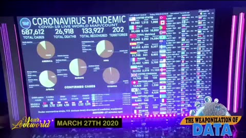 The WEAPONIZATION of DATA - Loveworld Documentaries - Pastor Chris