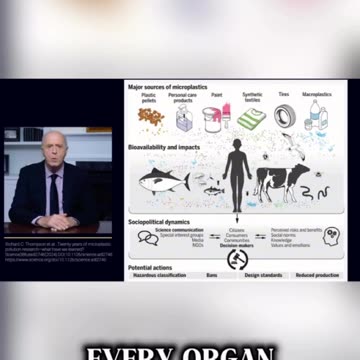 136,000 tons of microplastics rise into the atmosphere each year through sea breeze.