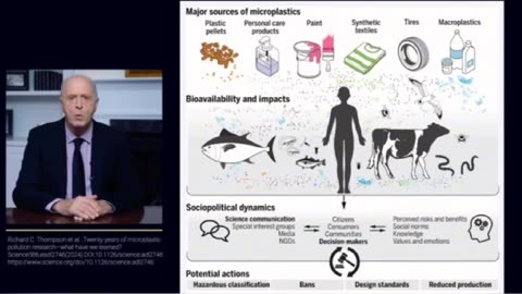136,000 tons of microplastics rise into the atmosphere each year through sea breeze.