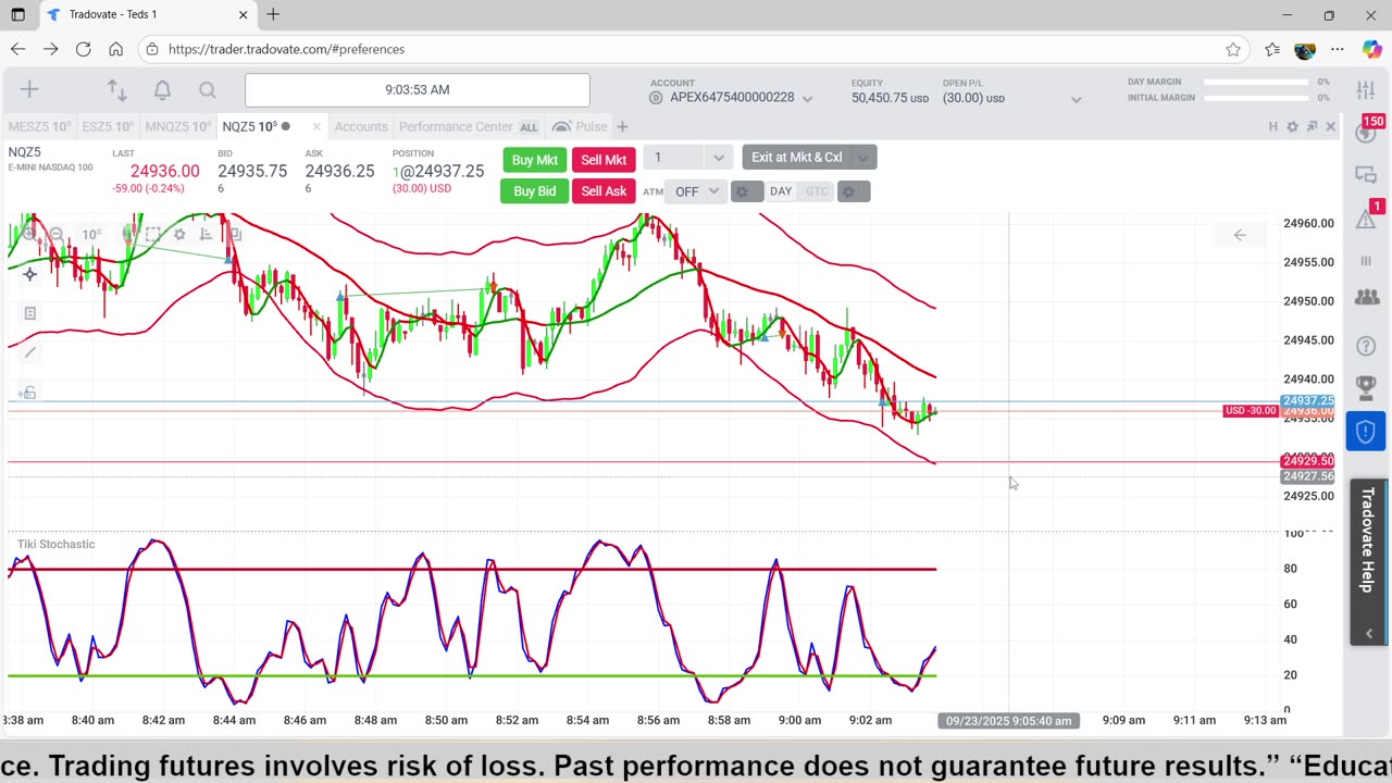 9-23-25 Scalp Trading the NQ Futures Day 2, Trading1 Apex $50,000 Challenge Account