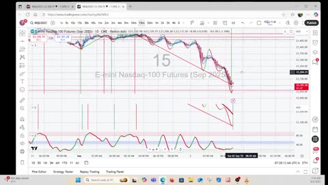Wick Scalper Live 9-2-25