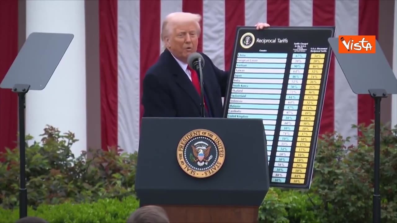 NOTIZIE DAL MONDO Trump mostra la tabella con la lista dei dazi ad ogni Paese nel giardino della Casa Bianca a Washington.il Presidente USA Donald Trump mostra la tabella con la lista dei dazi ad ogni singolo Paese durante il suo annuncio