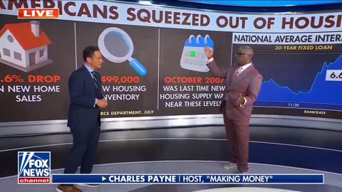 This Is The Most Unaffordable Housing Market In History