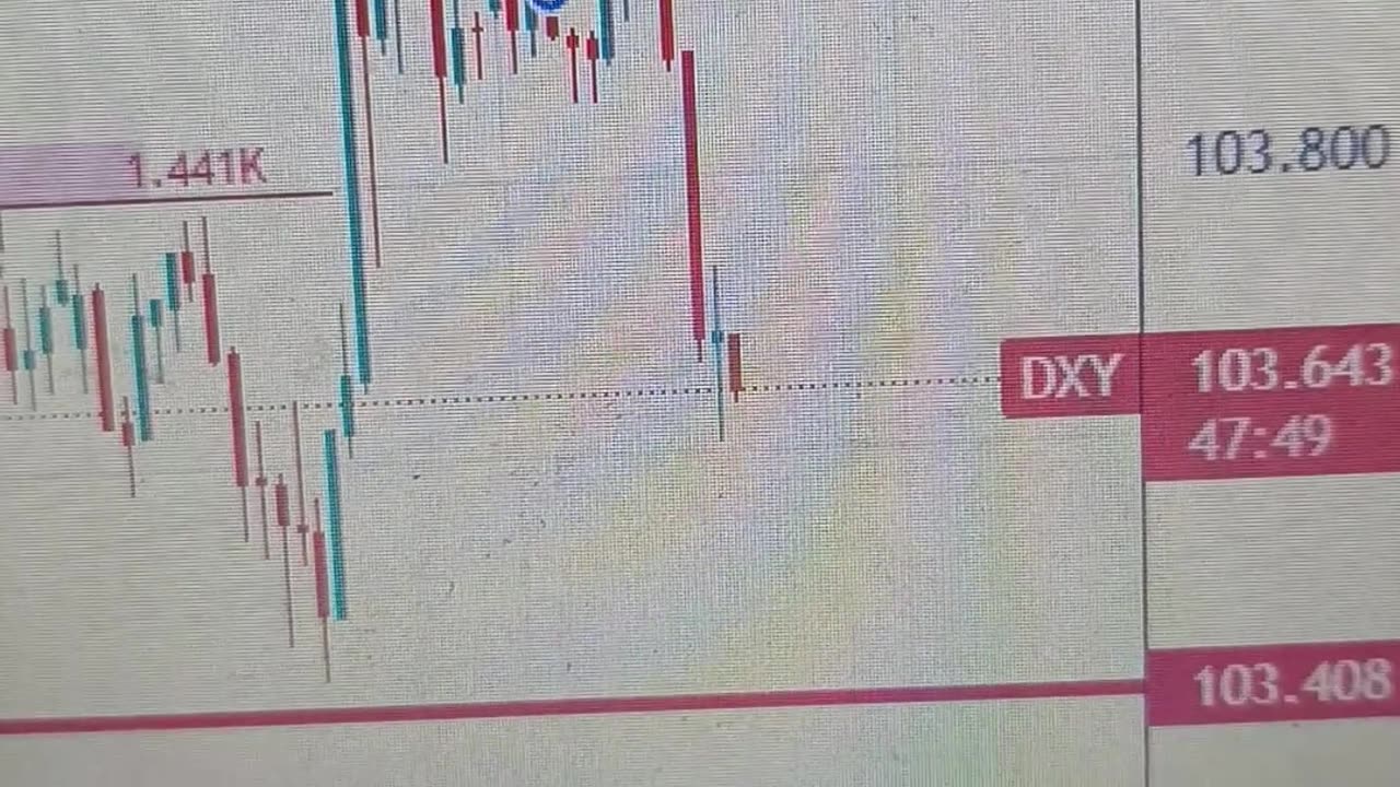 US Dollar falls slightly amidst new tariffs and US officials’ comments on Europe