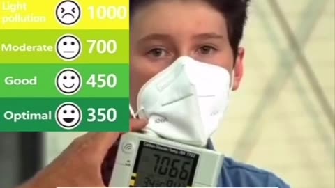 Wearing a Mask Will Kill You ** 1 min/ **