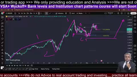 Bitcoin Mining Profitability Now #BTC #crypto