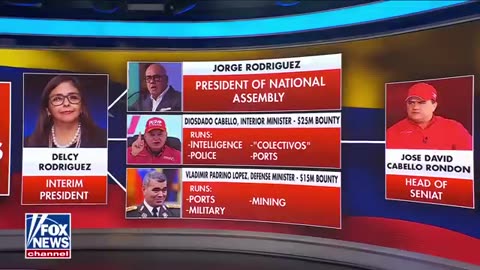 Trump slams Senate over war powers resolution_ 'UNCONSTITUTIONAL'