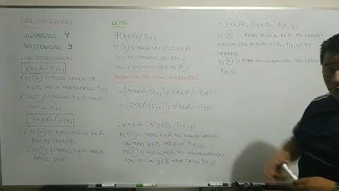 EXCLUSIVA UNI SEMESTRAL | Semana 03 | Álgebra S2