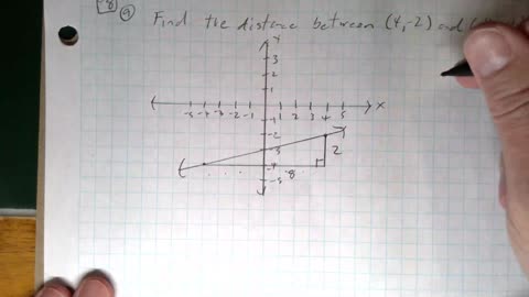 Saxon Algebra 1 Lesson 98 (a)