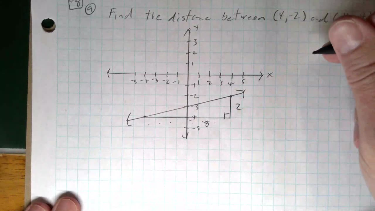 Saxon Algebra 1 Lesson 98 (a)