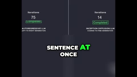 This New AI “MERCURY” Is Taking Over the Internet! 🚀