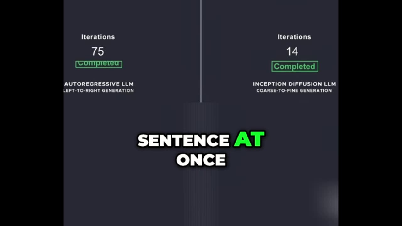 This New AI “MERCURY” Is Taking Over the Internet! 🚀